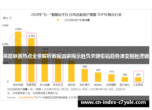 英超联赛热点全景解析数据洞察揭示胜负关键密码趋势演变制胜逻辑