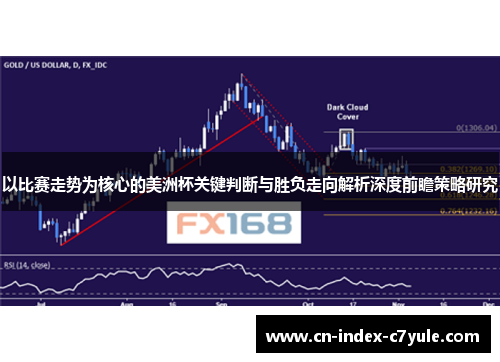 以比赛走势为核心的美洲杯关键判断与胜负走向解析深度前瞻策略研究 以比赛走势为核心的美洲杯关键判断与胜负走向解析深度前瞻策略研究