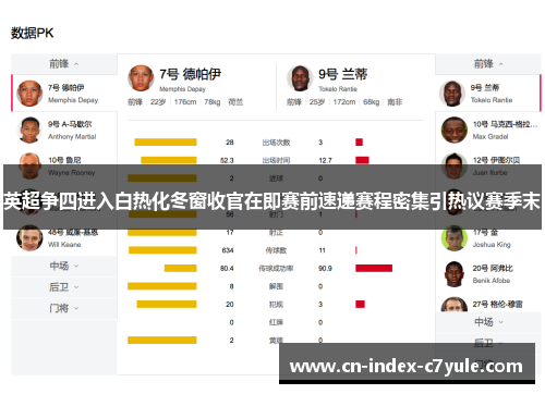 英超争四进入白热化冬窗收官在即赛前速递赛程密集引热议赛季末