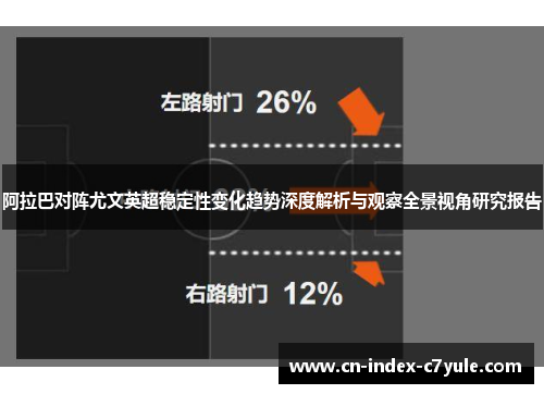阿拉巴对阵尤文英超稳定性变化趋势深度解析与观察全景视角研究报告 阿拉巴对阵尤文英超稳定性变化趋势深度解析与观察全景视角研究报告