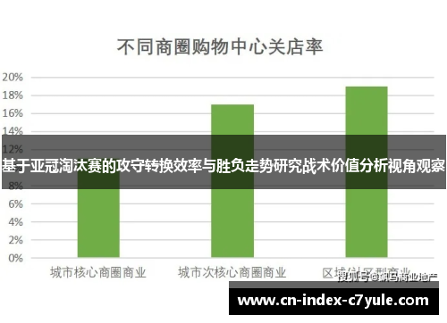 基于亚冠淘汰赛的攻守转换效率与胜负走势研究战术价值分析视角观察 基于亚冠淘汰赛的攻守转换效率与胜负走势研究战术价值分析视角观察