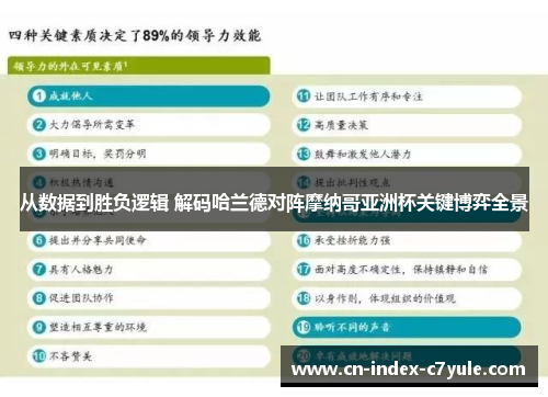 从数据到胜负逻辑 解码哈兰德对阵摩纳哥亚洲杯关键博弈全景 从数据到胜负逻辑 解码哈兰德对阵摩纳哥亚洲杯关键博弈全景
