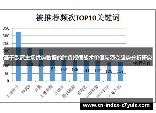 基于欧冠主场优势数据的胜负规律战术价值与演变趋势分析研究
